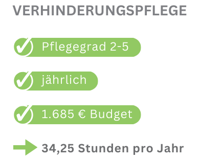 Haushaltshilfe & Betreuung mit Pflegegrad und bei Schwangerschaften